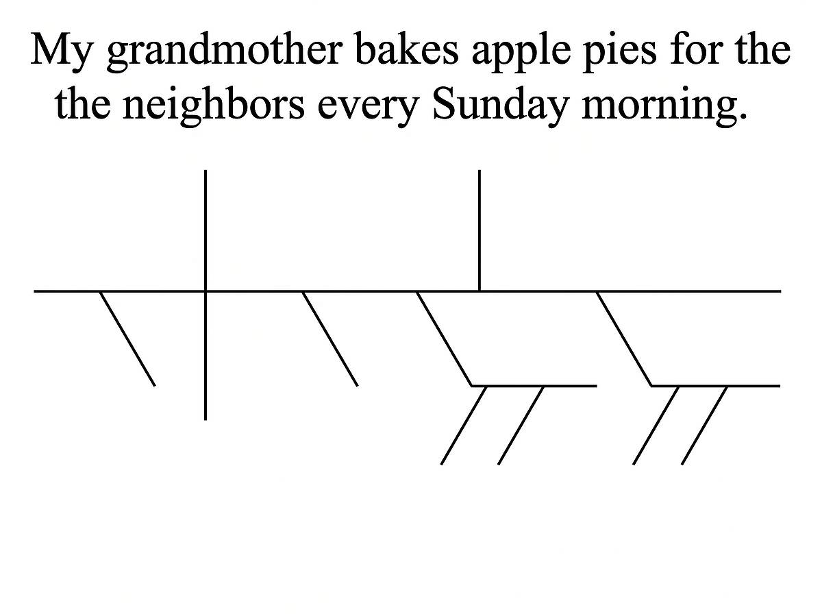 Blank Reed-Kellogg Worksheet